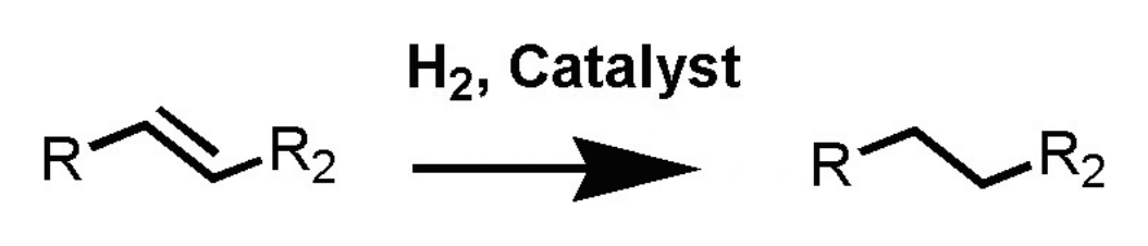 Reaction scheme: On-demand hydrogenation at room temperature